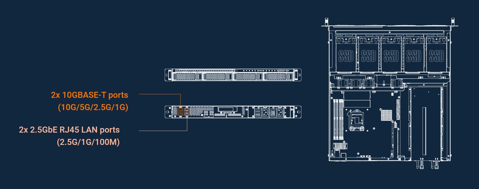 TS-h987XU-RP Powerful 10GbE-ready hybrid storage